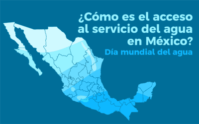 ¿Cómo es el acceso al servicio del agua en México?